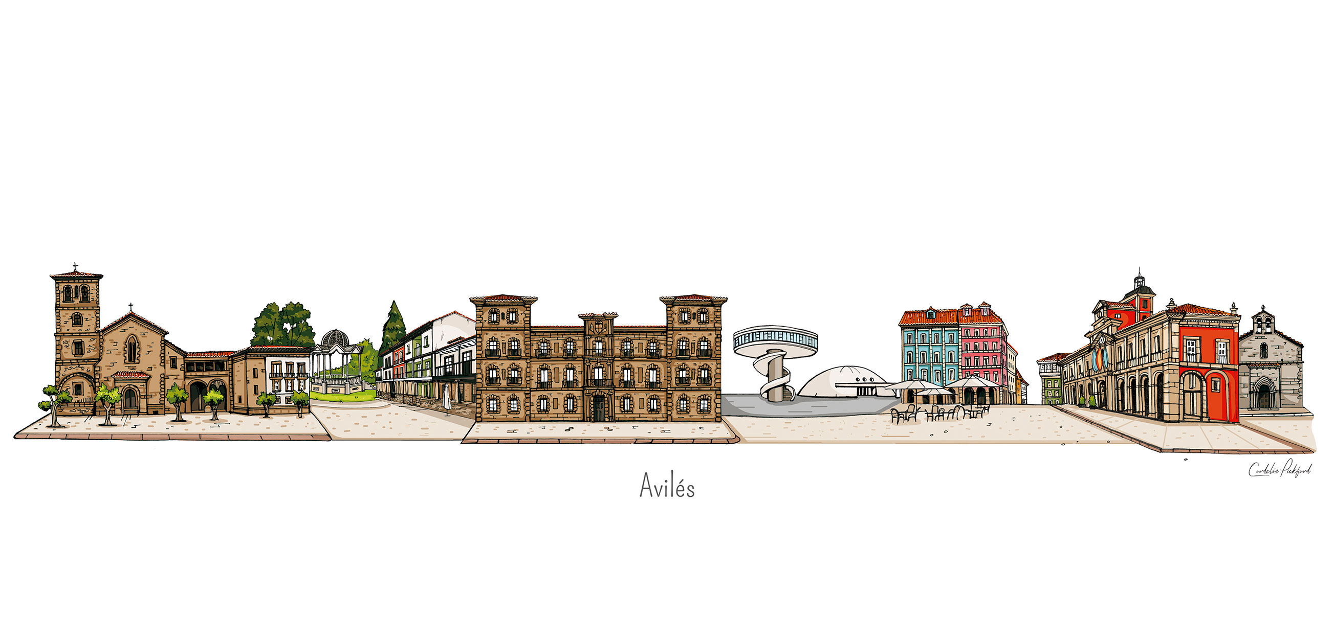 Skyline de Avilés