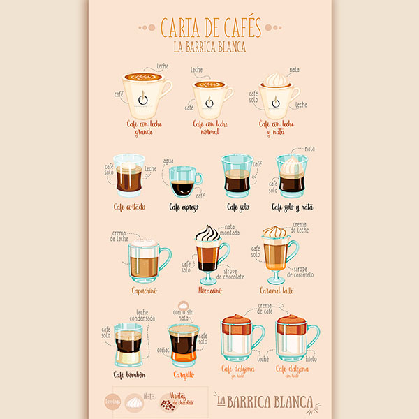 Design de cartazes
