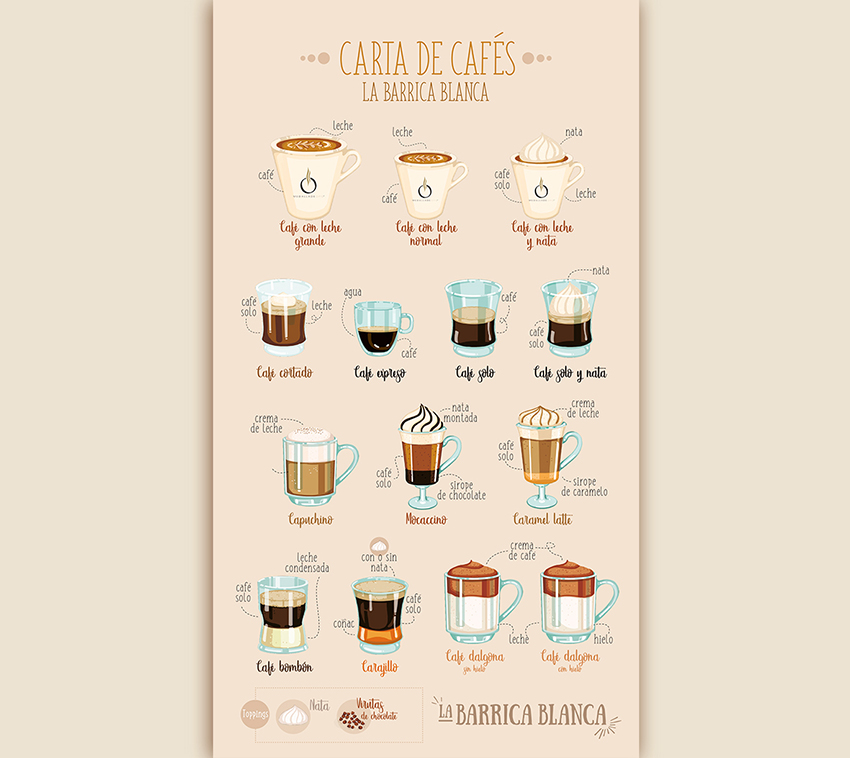 Cafes